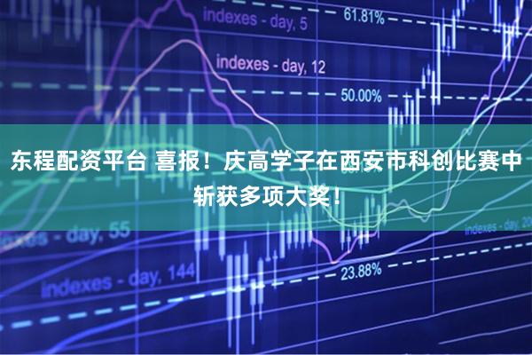 东程配资平台 喜报！庆高学子在西安市科创比赛中斩获多项大奖！