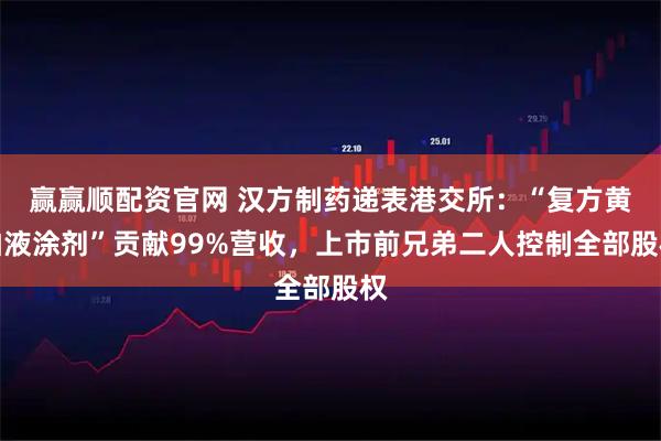 赢赢顺配资官网 汉方制药递表港交所：“复方黄柏液涂剂”贡献99%营收，上市前兄弟二人控制全部股权